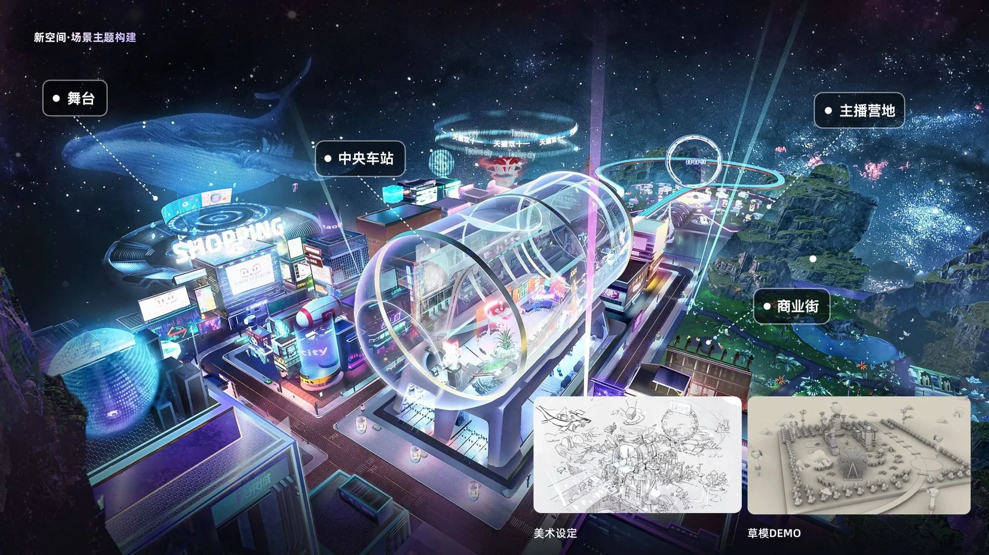 淘宝未来城全景：舞台、中央车站、主播营地与商业街