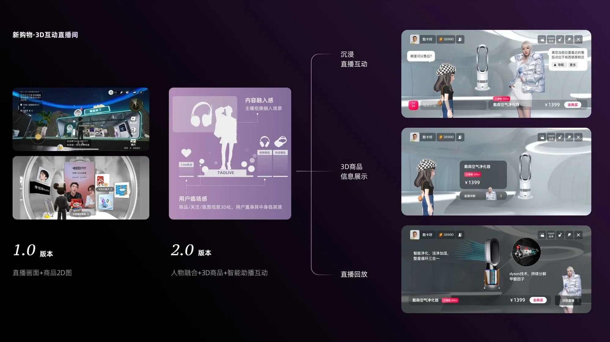 3D 互动直播间：1.0 与 2.0 版本对比