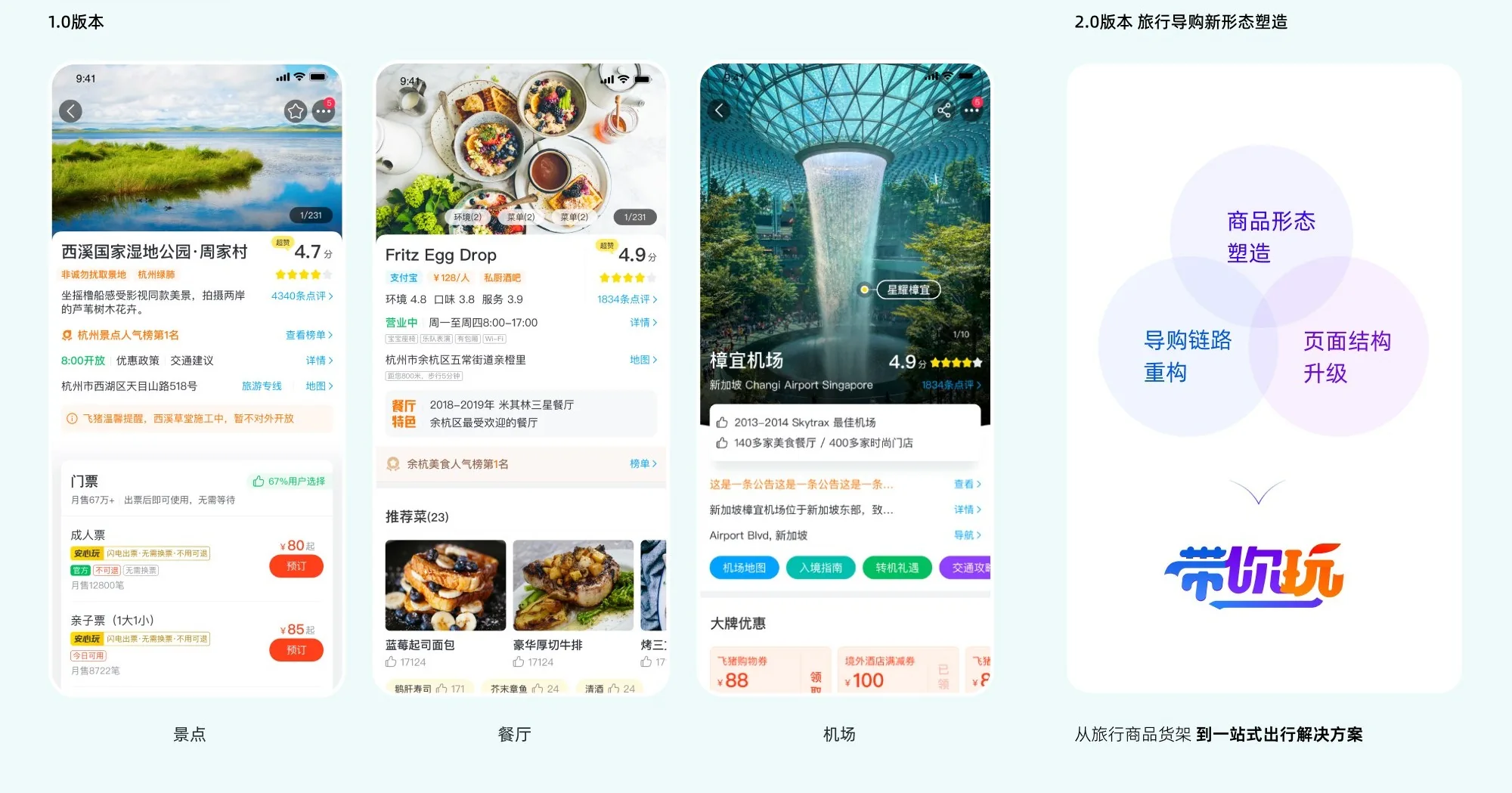 1.0 版本景点、餐厅、机场 POI 页，与 2.0 旅行导购新形态