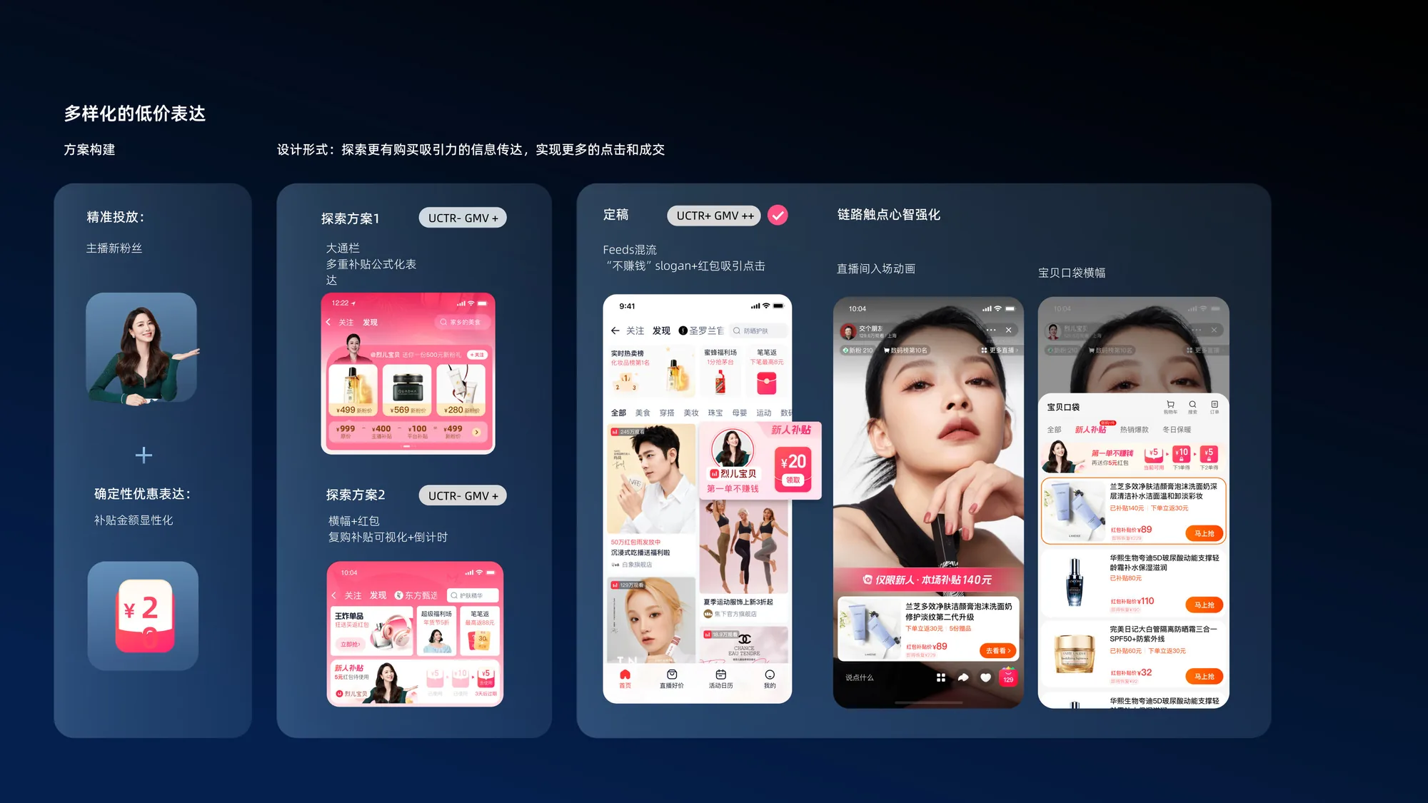多维化的低价表达 · 方案构建