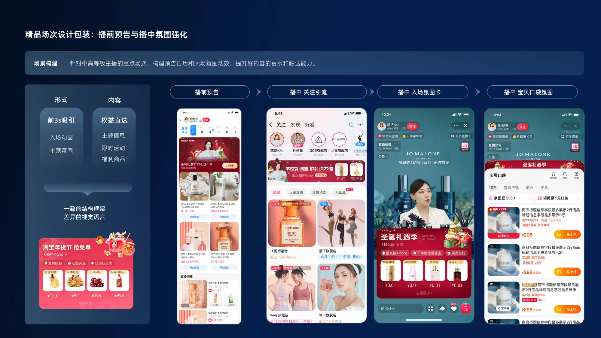 精品场次设计包装