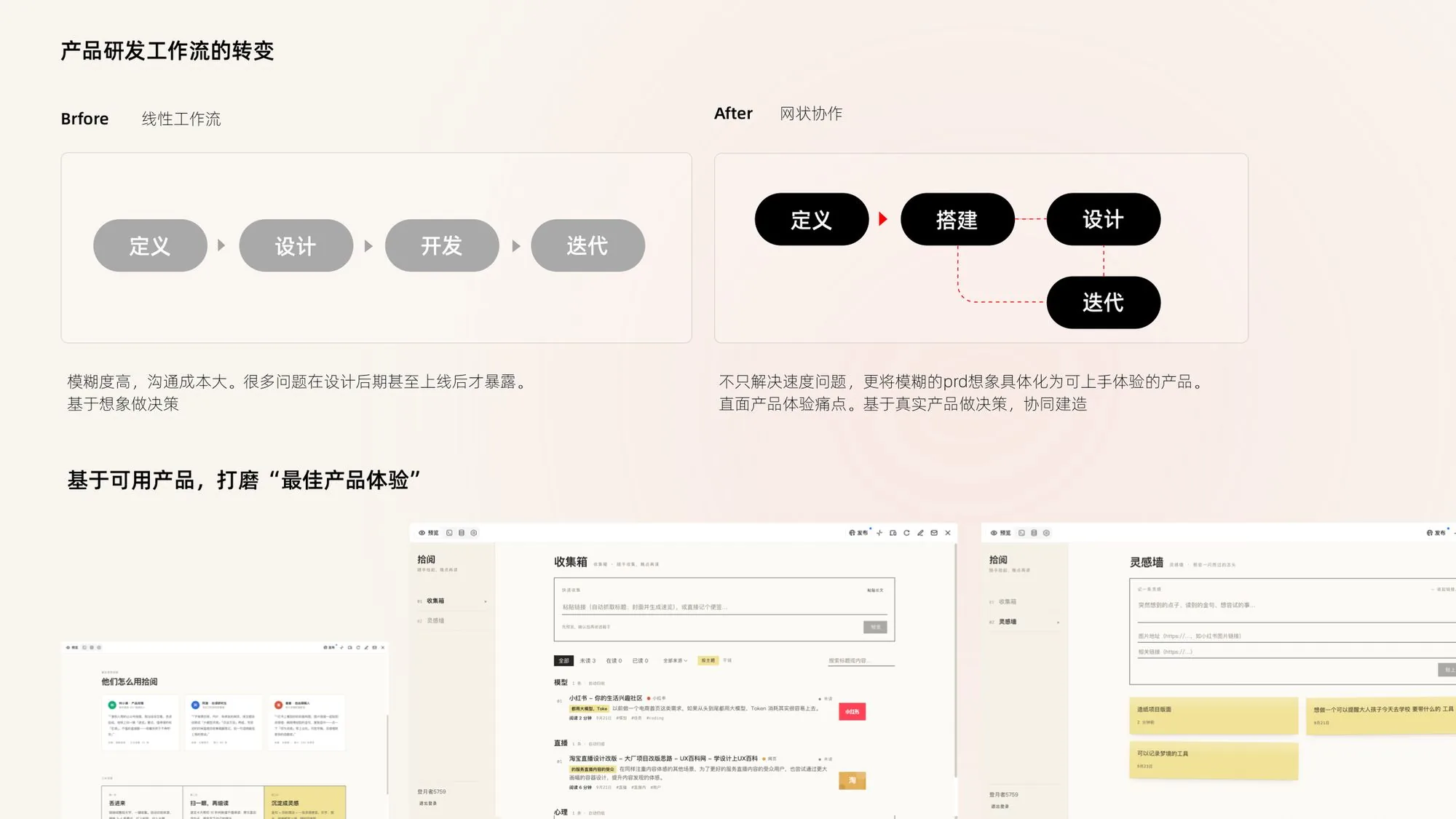 阅读与整理