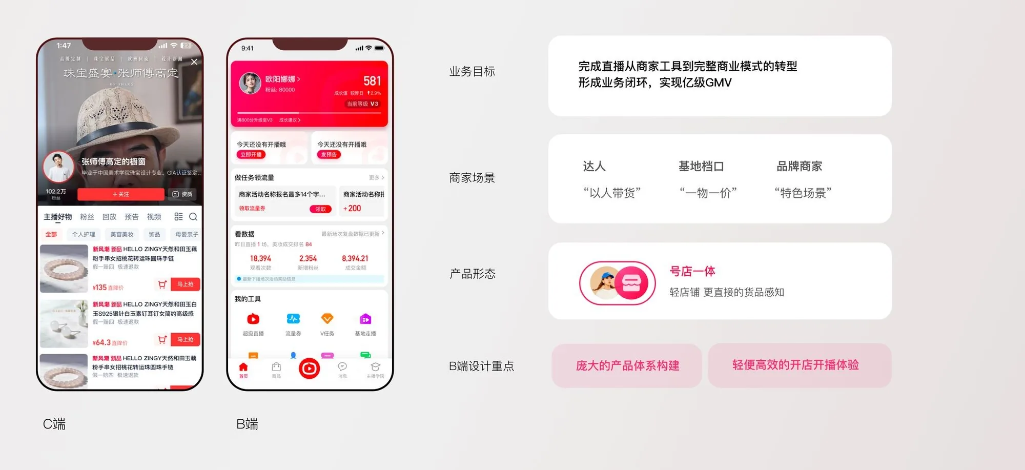 号店一体